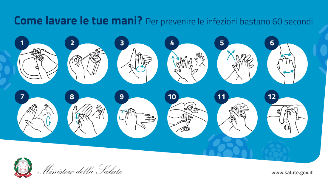 Come lavare le mani per prevenire il coronavirus